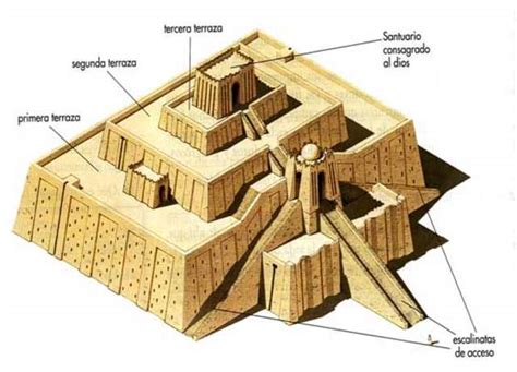  Ziggurat: 謎解きとローグライクが融合した、古代メソポタミアのダンジョン探検！