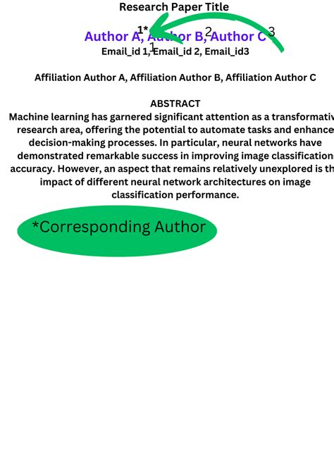 corresponding author とは、宇宙の果てまで届く手紙の書き手